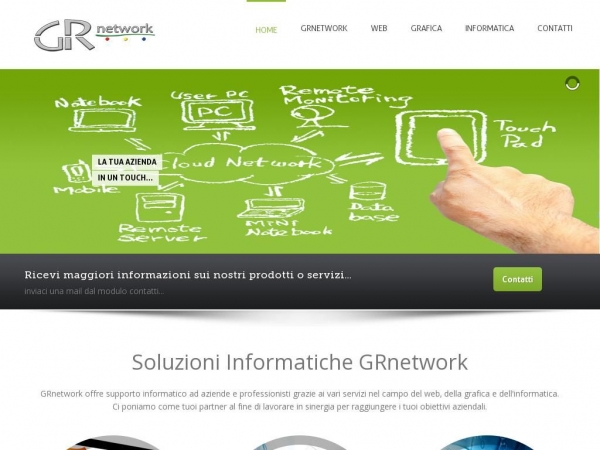 grnetwork.it